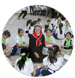 Mục vụ giáo sứ